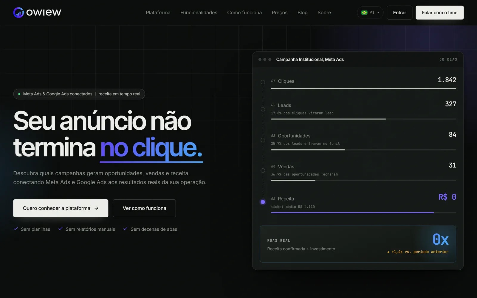 Site owiew